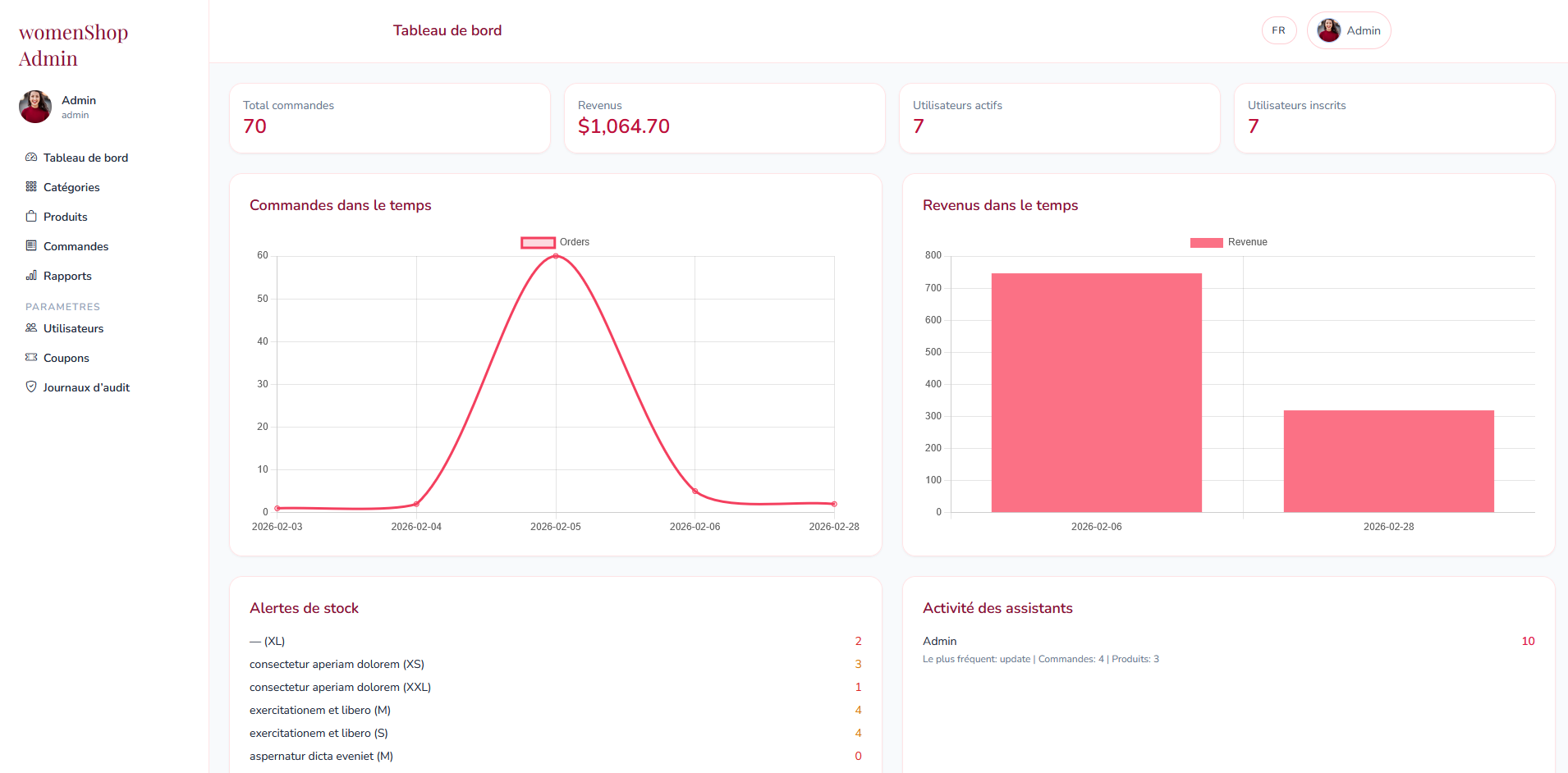 AidaSoft Portfolio - Plateforme E-commerce (Client + Admin + Stripe)